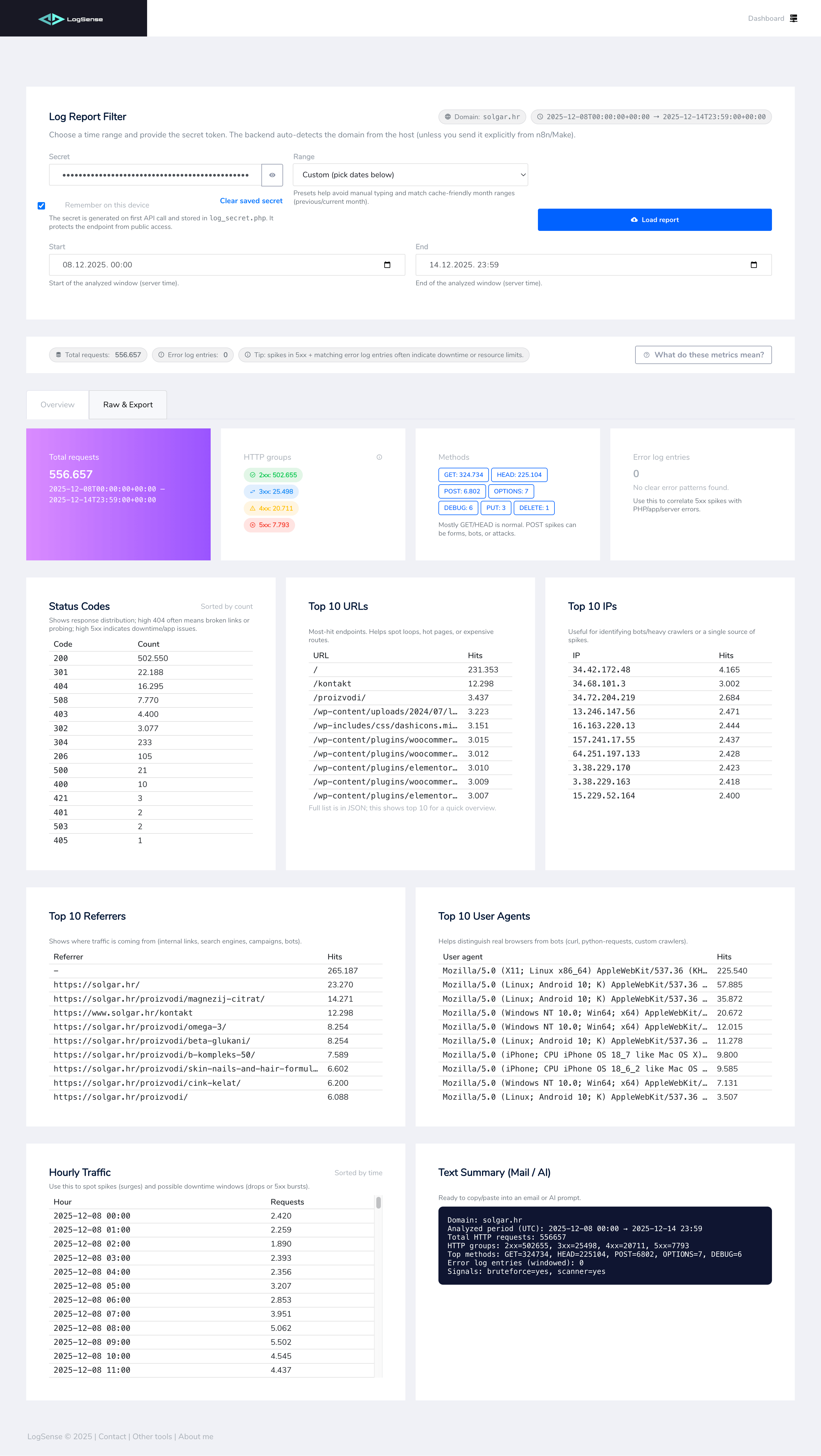 LogSense dashboard